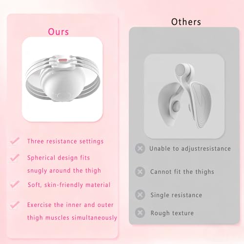 Thigh Exercise Devices, Pelvic Floor Exerciser & Kegel Trainer with Adjustable Resistance, Inner Thigh Exercise Equipment for Home Workout - Postpartum Training