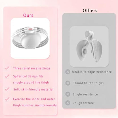 Thigh Exercise Devices, Pelvic Floor Exerciser & Kegel Trainer with Adjustable Resistance, Inner Thigh Exercise Equipment for Home Workout - Postpartum Training