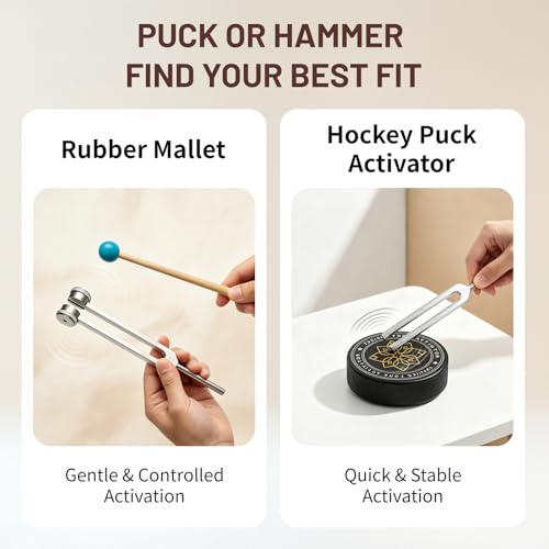 Healing Tuning Fork Set –Includes 128Hz, 136.1Hz, 256Hz, 384Hz Weighted and Unweighted,with Activator & Wooden Mallet,Tuning Fork Set for Meditation, Yoga, and Chakra Energy Therapy