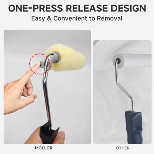 Mini Paint Roller Kit - 4 Inch Small Paint Roller Frame, 5 Packs Microfiber Paint Roller Covers,Sturdy Tray, Perfect for Painting Wall, Cabinets, Doors, Craft Work - size: 4 Inch,7 pack