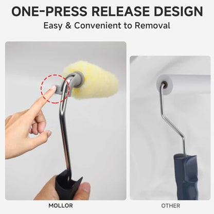 Mini Paint Roller Kit - 4 Inch Small Paint Roller Frame, 5 Packs Microfiber Paint Roller Covers,Sturdy Tray, Perfect for Painting Wall, Cabinets, Doors, Craft Work - size: 4 Inch,7 pack