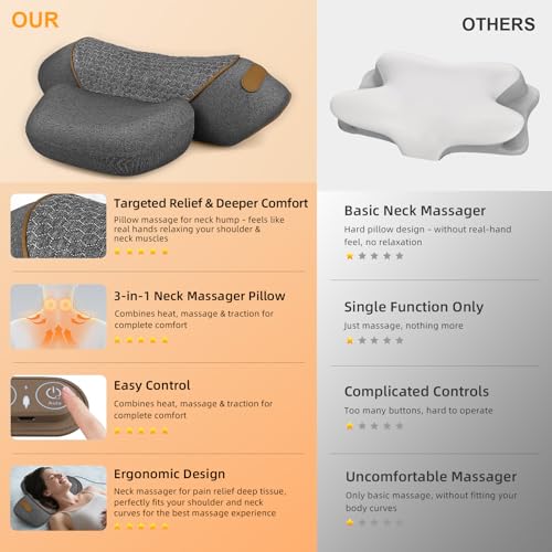 3-in-1 Neck Massager Pillow with Heat & Traction, Deep Tissue Cervical Traction Device for Neck Hump Corrector, Shoulder & Upper Back Pain Relief, Relaxing TheraPillow Support
