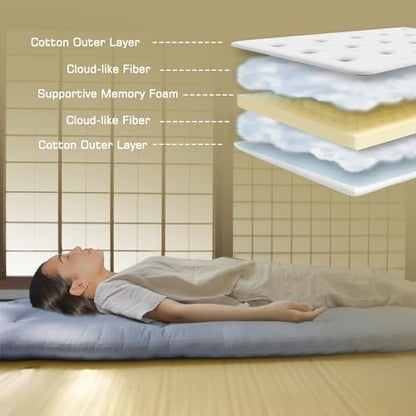 FindPanda Japanese Futon Floor Mattress, Folding Tatami Mat Sleeping Pad,Roll Up Kids Floor Lounger