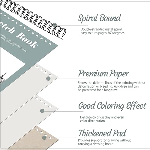 12 Pack Sketch Books 9 × 12 in, Top Spiral, 30 Sheets, Acid Free Paper | 100gsm Paper, Hardcover with Rigid Backboard, Lay-Flat Top Spiral, for Pencil, Charcoal, Ink & Sketching - color: Light Cyan, size: 9 × 12Inch（12 Pack）