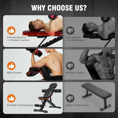 Adjustable Weight Bench for Home Gym, Foldable Workout Bench, Incline Bench