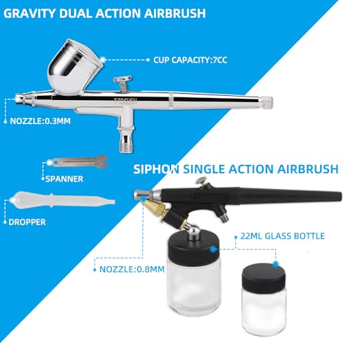 Airbrush Compressor Kit, 3 Airbrushes for Hobby Painting | 1/6HP compressor with 3L tank & 3 airbrushes delivers stable airflow for model painting, crafts, DIY projects and artwork