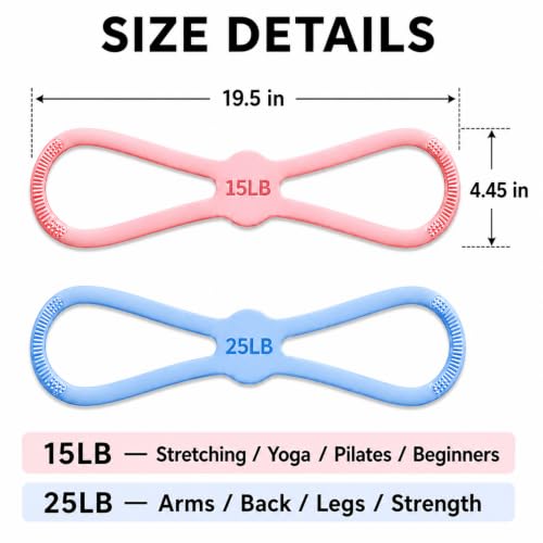 Silicone Figure 8 Resistance Bands for Women, 15 & 25 LB Set