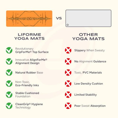 Liforme Zodiac Yoga Mat - Patented Alignment Design, Advanced Non-Slip Grip - color: Tiger