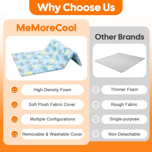MeMoreCool Kids Floor Mattress, 48x72 Inch Foldable Play Mat, Blue Dino | Blue dinosaur 4x6 ft foam tatami futon mat - color: Blue Dinosaur