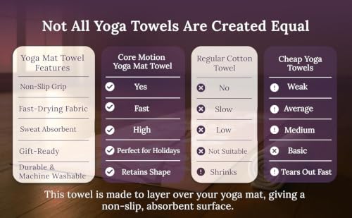 Multipurpose Yoga Mat Towel 72" x 26.5" - Christian Faith-Based Fitness Towel with Non-Slip Silicone Grip, Quick Drying & Sweat Absorbent for Yoga, Pilates, Gym, Picnic & Outdoor Activities