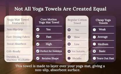 Multipurpose Yoga Mat Towel 72" x 26.5" - Christian Faith-Based Fitness Towel with Non-Slip Silicone Grip, Quick Drying & Sweat Absorbent for Yoga, Pilates, Gym, Picnic & Outdoor Activities