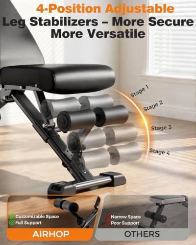 AIRHOP Foldable Workout Bench, 90° to -30° FID Weight Bench for Home Gym | Backrest, Seat, Leg Bar Adjustable, MAX 1000 LBS, 8-Pos Backrest, 3-Pos Seat, 4-Level Leg Support, 19.4" Extended Base Stable