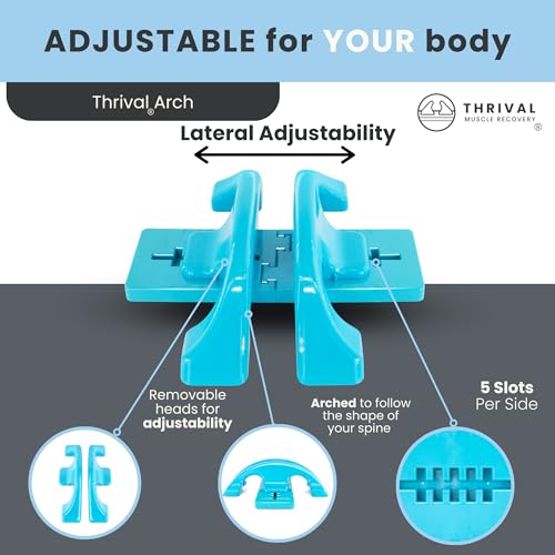 Thrival Arch Back Stretcher, Psoas Muscle Release Tool, Blue - color: Blue, size: ThrivalArch