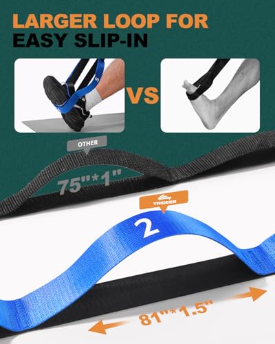 Trideer Non-Elastic Stretching Strap with Loops for Physical Therapy & Rehab, Knee Hip Leg ROM Post-Surgery, Yoga Strap for Stretching, Leg Lifter Strap Mobility Aid, Hamstring Calf Back - color: Blue/75"x1"