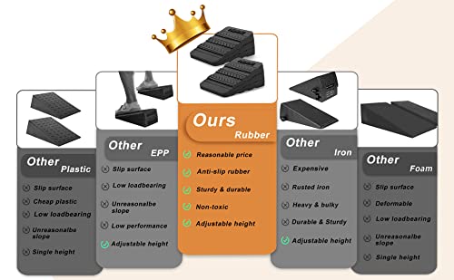 UNMERA Squat Wedge Block 6PCS Adjustable Non-slip Rubber Squat Ramp
