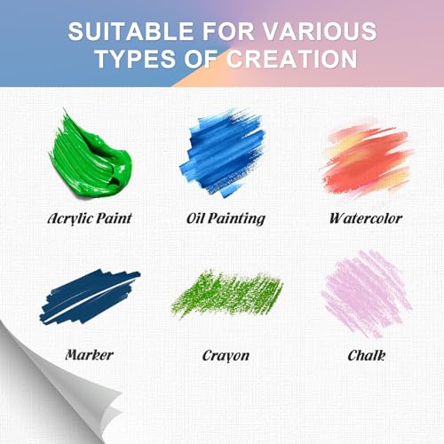 ESRICH Canvas Boards for Painting 32 Pack Art Supplies Paint Canvas 3x5, 4x6, 5x7, 8x10, 9x12, 11x14 Blank Large Canvases for Painting-Cotton Primed Canvas Panels for Acrylic, Oil, Gouache & Tempera. - size: 32 Packs Canvas Panel - 6 Sizes