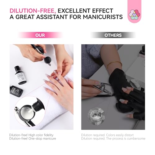 SAVILAND Hema-Free Airbrush Gel Nail Polish White Gel Nail Polish 20ML | Dilution-free Airbrush Paint for Nails,No Clogging, Non-Acetone, High Pigmented Colors Airbrush Polish, Ombre French Nail - color: A-White