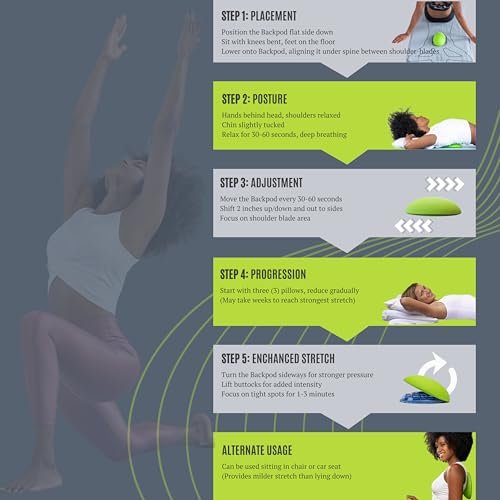 Bodystance Backpod - Premium Device for Costochondritis & Tietze Syndrome | Physio Designed | NZ Made | Posture Corrector & Back Pain Relief