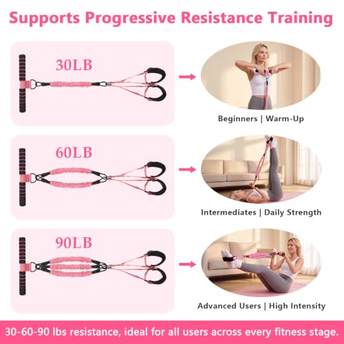 Pedal Resistance Band with Handle, Upgraded 6-Tube Exercise Bands - color: Upgraded Pink