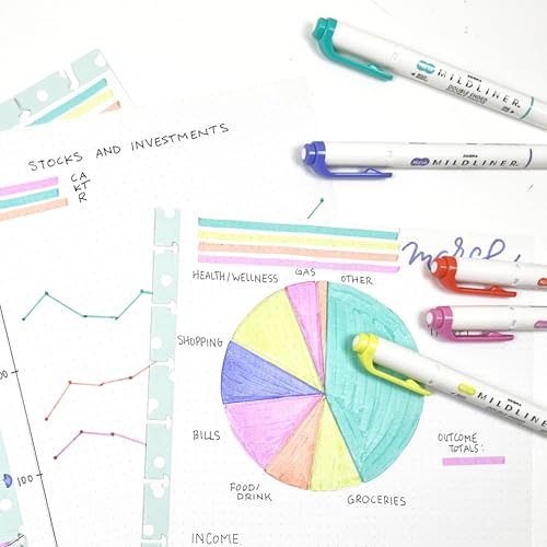 Zebra Pen MILDLINER No Bleed Highlighter, Refresh Colors, Dual Tip, 5-Pack - color: Refresh