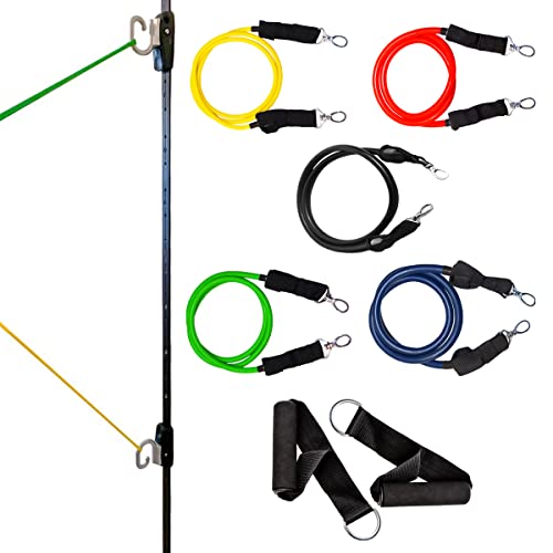 Kinetic Bands Space Saver Gym Resistance Bands Exercise Equipment for at Home Fitness Workout | Resistance Band Wall Anchor with 2 Rails, 2 Rail Cars - style: 5 Resistance Bands, 1 Set of Handles