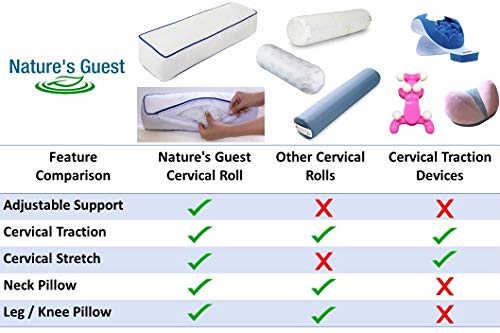 Nature's Guest Adjustable Cervical Neck Roll Bolster Pillow for Sleeping, Neck Pain Relief, Spine Support, Travel, Leg Support, Pregnancy, Cotton Cover, Hypoallergenic Microfiber Fill