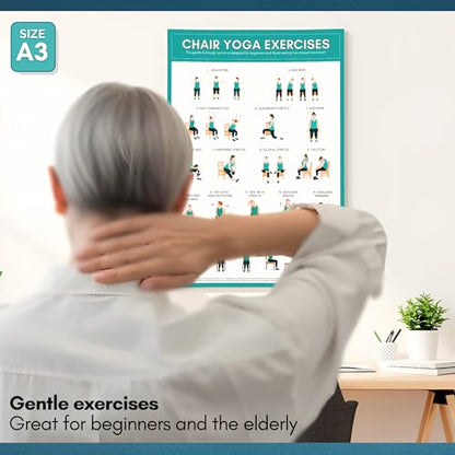 Chair Yoga Exercise Poster for Beginners & Seniors A3 | Double Sided Seated Yoga Chart with Instructions | Laminated Gentle Chair Exercises for Mobility & Flexibility