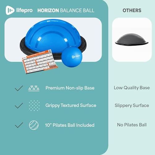 Lifepro Horizon Half Balance Ball Trainer with 440 lb Capacity Stability - color: Blue