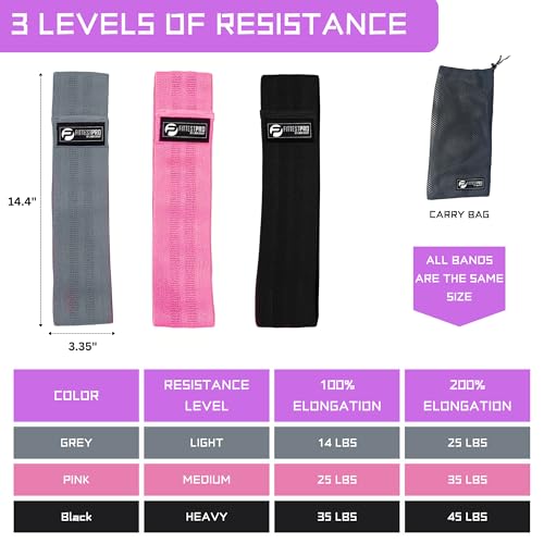 Fittest Pro by Limm Resistance Bands for Legs and Butt, Fabric Exercise Loop Bands Yoga, Pilates, Rehab, Fitness and Home Workout, Strength Bands for Booty - color: Pink Fabric Booty Bands