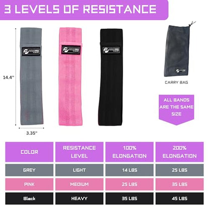 Fittest Pro by Limm Resistance Bands for Legs and Butt, Fabric Exercise Loop Bands Yoga, Pilates, Rehab, Fitness and Home Workout, Strength Bands for Booty - color: Pink Fabric Booty Bands