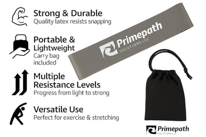Resistance Loop Exercise Bands with Carry Bag, Set of 5