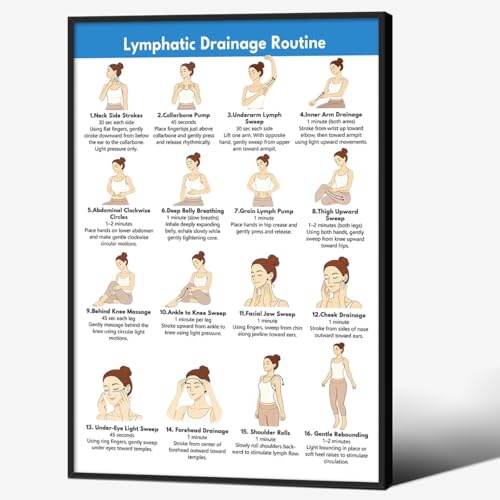 Lymphatic Drainage Chart Lymphatic Self Massage & Detox Wall Art Gentle Circulation Exercise Poster Easy Lymphatic Drainage Print 8x12 Inch Black Framed for Relaxation and Health Wall Decor - color: Lymphatic Drainage Wall Art, size: 12"L x 8"W, style: Bl