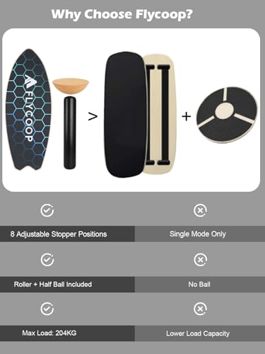 Balance Board for Adult with Adjustable Stoppers: 3 Modes Wobble Board with Roller Exercise Balancing Stability Trainer for Improve Balance Non Slip Surface - size: 30.5*11.8 inch