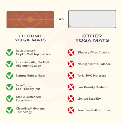 Liforme Printed Yoga Mat - Patented Alignment Design, Ultimate Grip - color: Tantalising Terracotta - Terracotta
