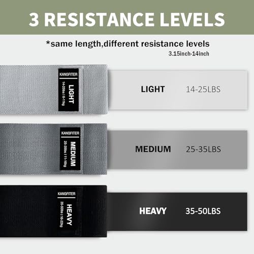 KANGFITER Non-Slip Fabric Resistance Bands for Working Out 3 Levels - color: 3.Grey Set