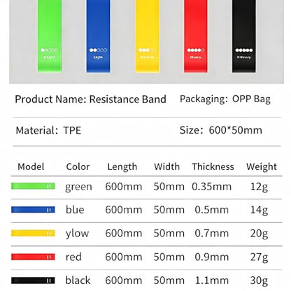 Resistance Bands Set 5-Pack, Exercise Workout Bands for Women & Men with 5 Resistance Levels, Elastic Fitness Bands for Home Gym, Yoga, Pilates, Stretching, Strength Training & Physical Therapy