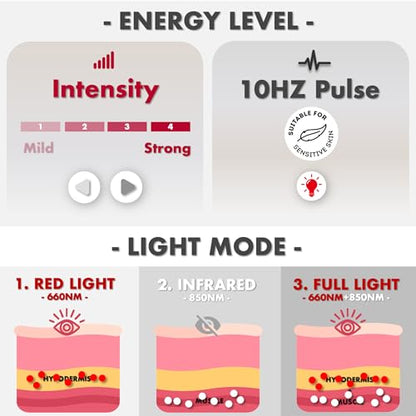 ALLOLO Red Light for Body, 3 in 1 LEDs Red Light Belt with Timer Remote Control, 660nm 850nm Infrared Light Pad for Body Waist Shoulder Knee, 12.6" x 6.3" Large Area - size: 12.6"*6.3"
