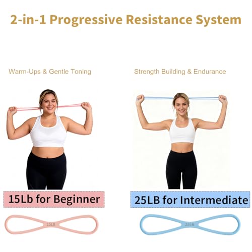 Figure 8 Resistance Bands for Home Workout, Exercise Straps with Handles for Yoga Pilates Stretching & Therapy, 15/25LB Pull Up Assist Arm Leg Wrist Hip Strength, Equipment for Women Men