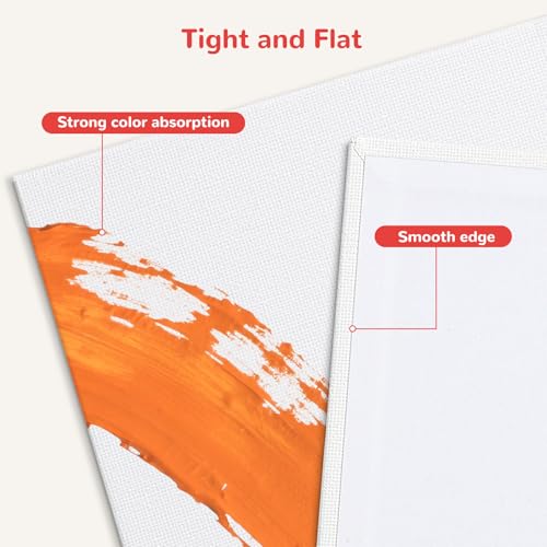 Canvas Boards 40 Pack, 8x10 Inch Small Painting Canvas Panels 100% Cotton | White Blank Art Supplies for Acrylics Oil Watercolor Tempera Paints - size: 8"x10"- 40pcs