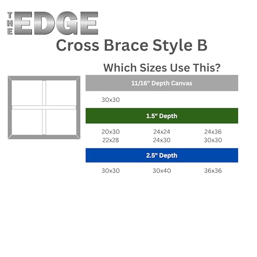 Creative Mark The Edge Deluxe Cotton 1-1/2" Deep Stretched Canvas for Painting, 30x30 Pack of 3, 14oz. Primed Weight, Universal Archival Priming, Medium Tooth, Hand-Stretched Canvas for Painters