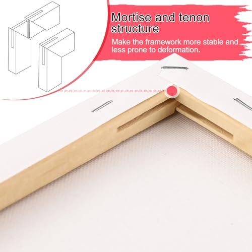 7 Pack Stretched Canvases for Painting, Multi Size 11x14, 9.44x12, 8x10, 5x7, 4x4, Round Canvas with 8x8, 10x10, Primed Blank Canvas for Oil, Acrylic Paint, Beginner, Artist - size: 7 Packs - 7 Sizes (1 of Each)