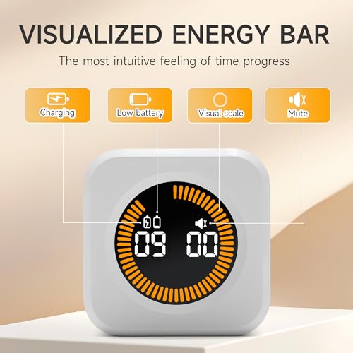 Rotating Productivity Timer, 5, 25, 10, 50 Minute Presets, Desk Cube | Gravity sensor with mute function; ADHD-friendly for work, study, kitchen and back to school - color: White