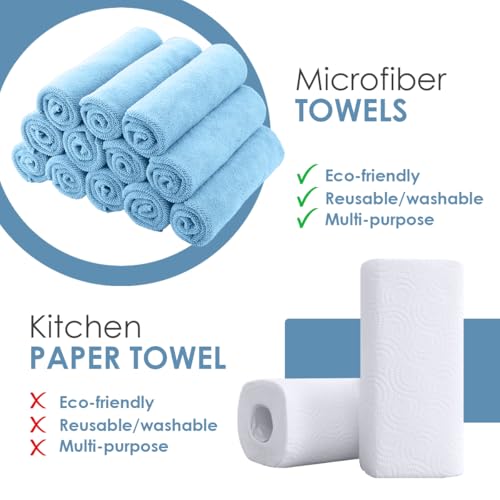 Avalon Towels Microfiber Cleaning Cloths (Value Pack of 48) - Size 16 x 16 Inches, Highly Absorbent Cleaning Rags, Lint Free, Reusable and Washable, Microfiber Towels for Cars - color: Blue, size: Pack of 48 - 16x16 Inches
