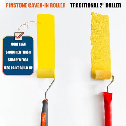 13 Pack 2" High Density Foam Paint Roller Kit for Smooth & Precision Finish