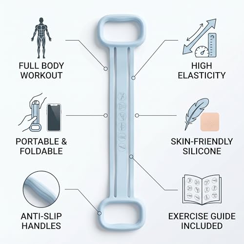 3 Pack Resistance Bands with Handles, Shoulder Trainer for Physical Therapy Home Workout Pilates, Ergonomic Grip Durable Exercise Bands - color: Blue (3 PCS)