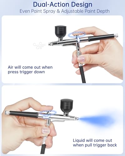 Airbrush Kit with Air Compressor,Dual-Action & Dual-Airflow 50 PSI High Pressure Air Brush with 0.2/0.3/0.5mm Nozzles & Cleaning Sets, for Painting, Nails, Modeling, Makeup, Cake Decor,