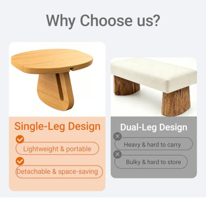 Wood Meditation Bench, Pine Yoga Bench and Meditation Stool, Portable Prayer Bench, Seiza Meditation Chair, Kneeling Seat Chair for Yoga and Home Meditation Practice