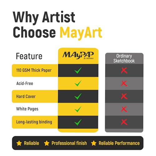 MAyART A5+ Spiral Sketchbook Hardcover, 120 Pages 110gsm White Thick Paper Drawing Sketch Book, 5.8x8.3 inch Wire-O Bound Artist Sketchbook, Acid-Free Sketch Pad for Pencil, Ink & Marker - size: A5