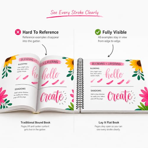 Hand Lettering Master Class: A Step-by-Step Guide to Blending, Layering and Adding Stunning Special Effects to Your Lettered Art
