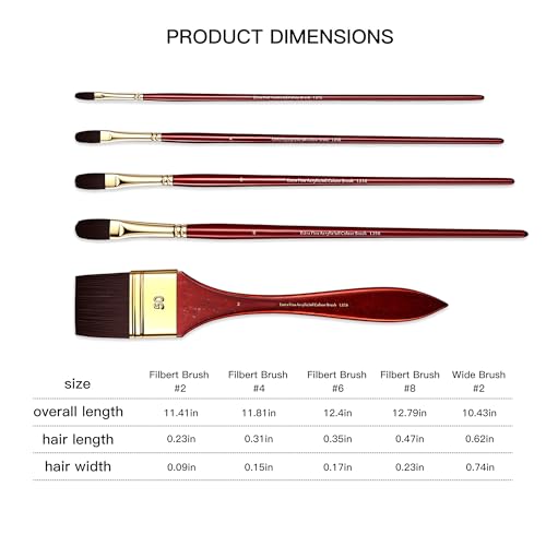 rubens Acrylic Filbert Paint Brush Set, 5 Pcs Nylon Bristles Paint Brushes | Professional Artist Filbert Paint Brush with Long Wooden Handle, Wide Flat, Filbert for Acrylic Oil Gouache Watercolor Paint